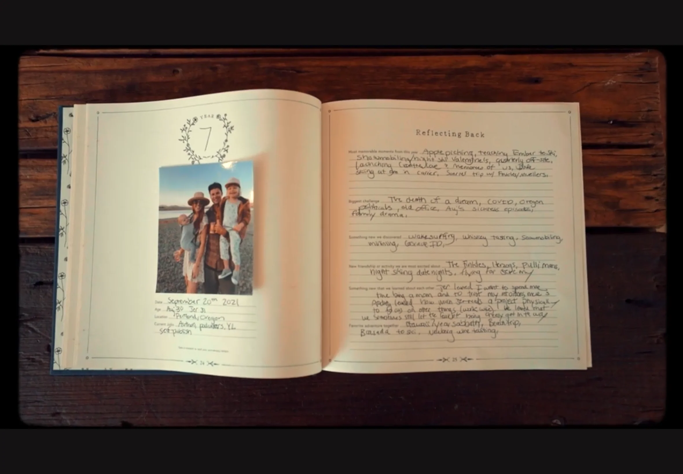 Memories of Us - An Anniversary Journal - Image 7