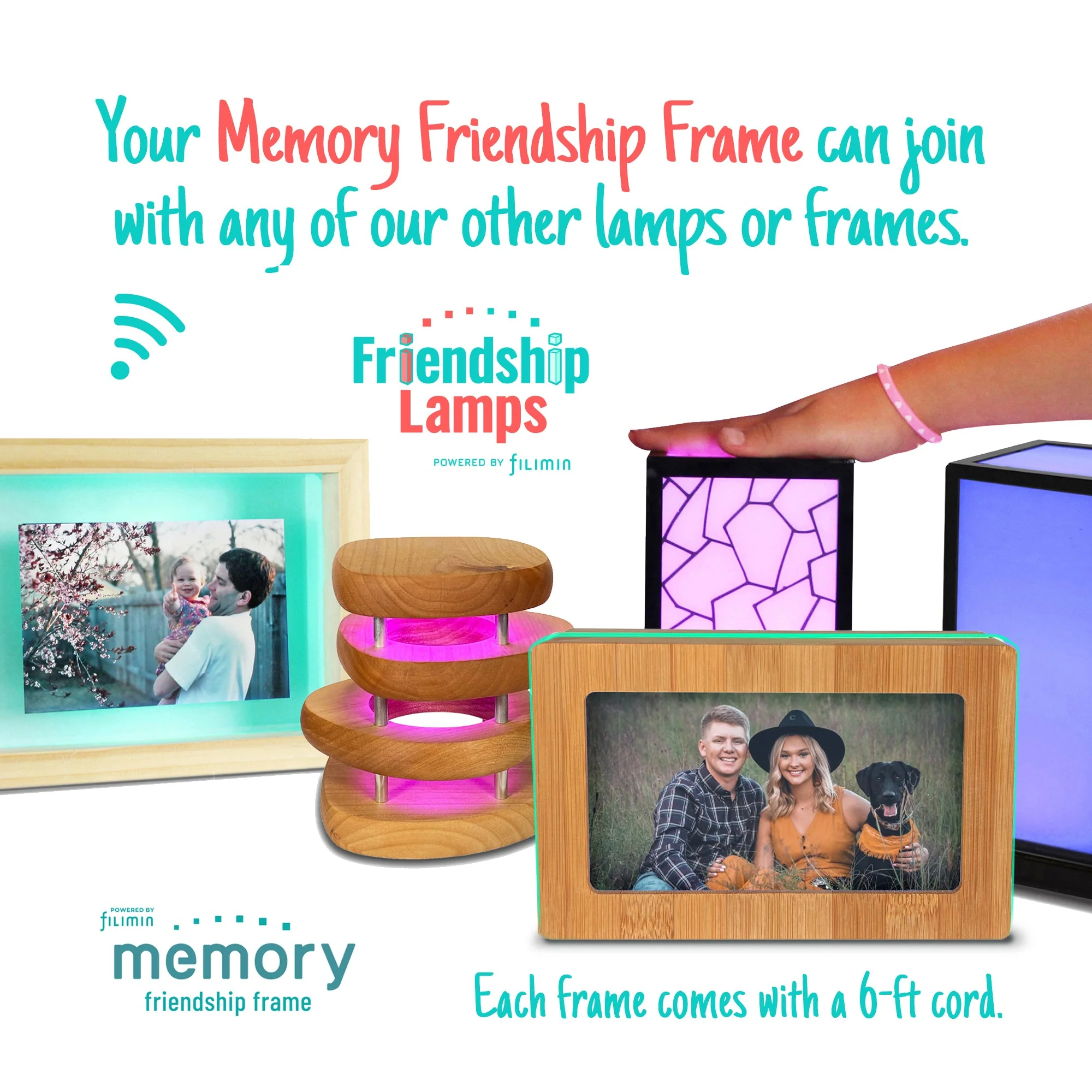 Digital Memory Friendship Frame - Image 10