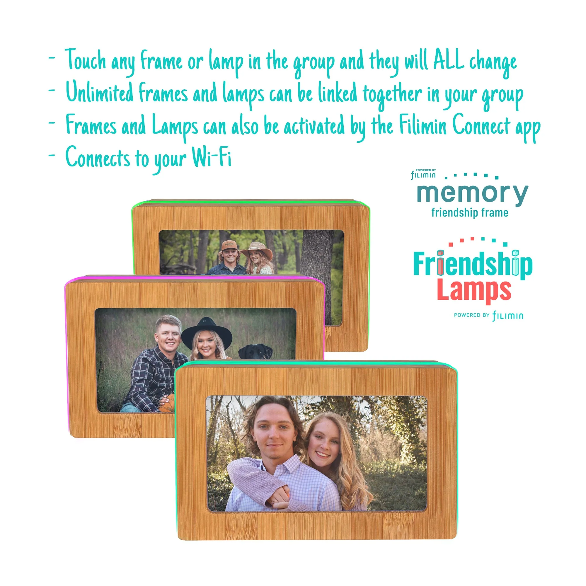 Digital Memory Friendship Frame - Image 6