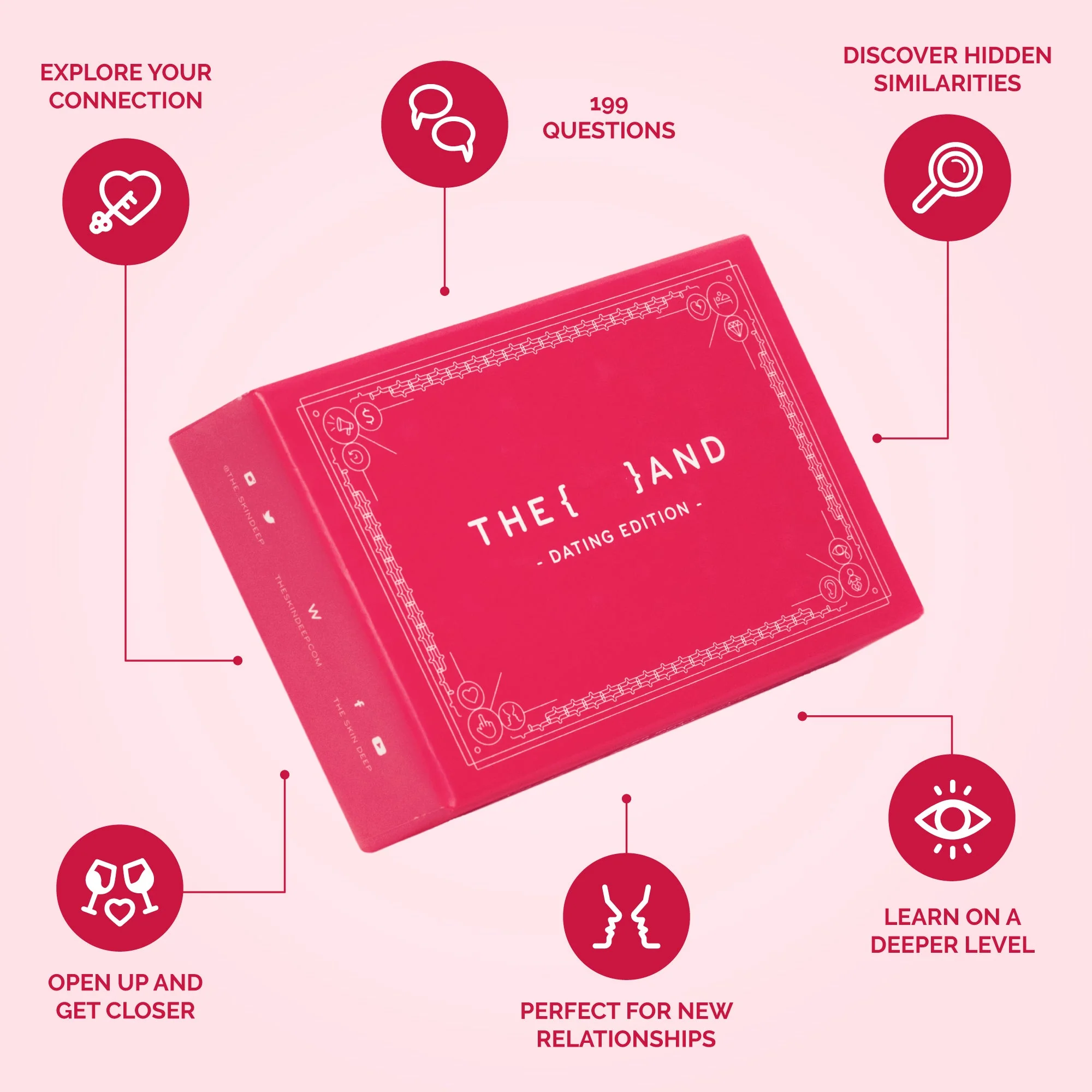 {THE AND} Dating Edition - Image 3